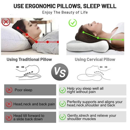 Ergonomic Orthopedic Cervical Contour Pillow for All Sleeping Positions - Neck and Shoulder Pain Relief